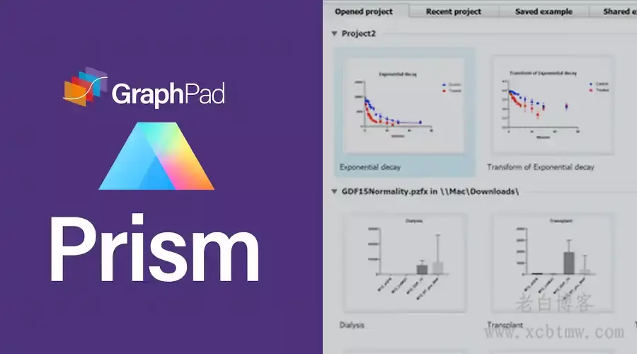 医学统计作图软件graphpad prism 9.0便携版